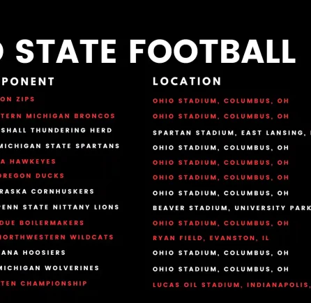 Ohio State Football Schedule 2024